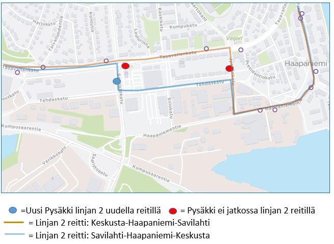 Linja 2 Haapaniemi