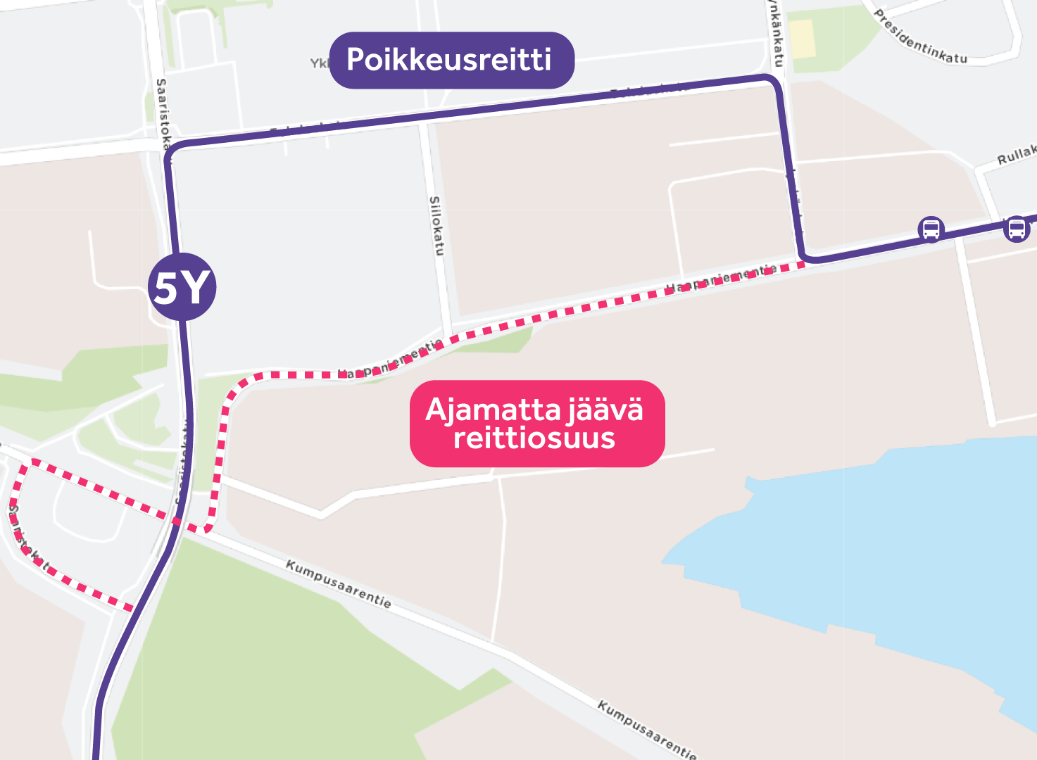 Kuvassa esitetty linjan 5Y poikkeusreitti